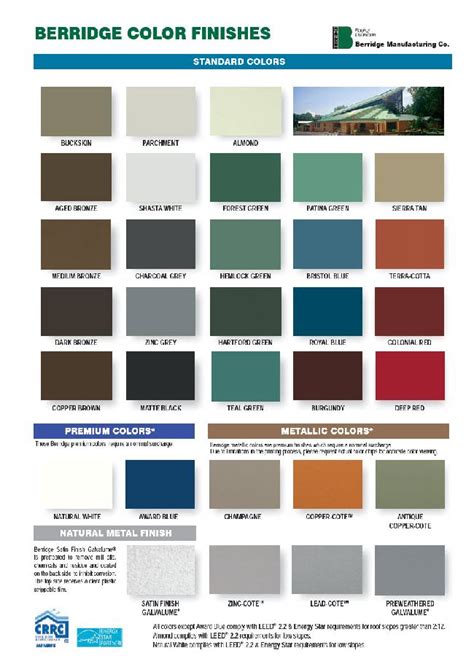 berridge sheet metal|berridge metal color chart.